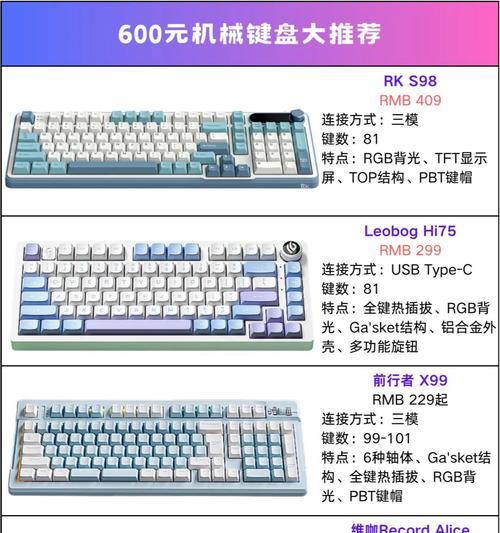 完美s键盘选择标准是什么？
