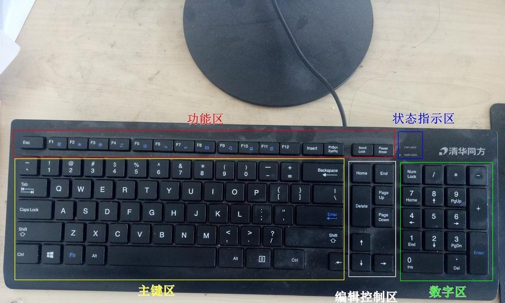 键盘大写亮灯旁边指示的含义？