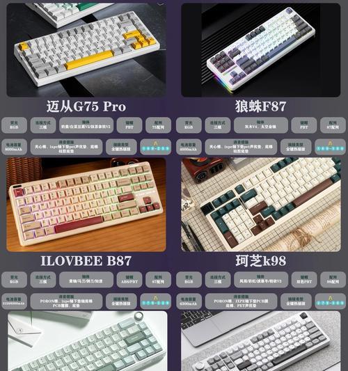 男性专用键盘的名称是什么？