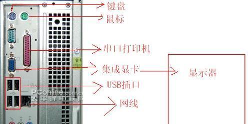 松人电脑主机线怎么插？插线步骤是什么？