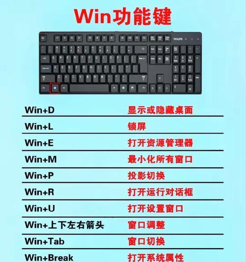 华硕电脑键盘怎么敲出顿号？华硕键盘输入顿号的快捷键是什么？