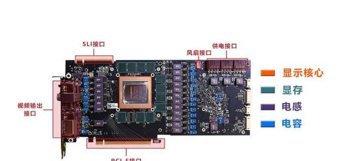 独立显卡无法启动的解决方法是什么？故障原因有哪些？