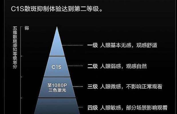 显示器菜单如何用三色打开？