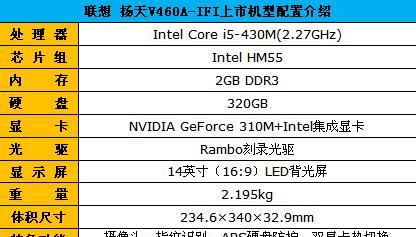 联想笔记本显卡性能低如何提升？有哪些有效方法？