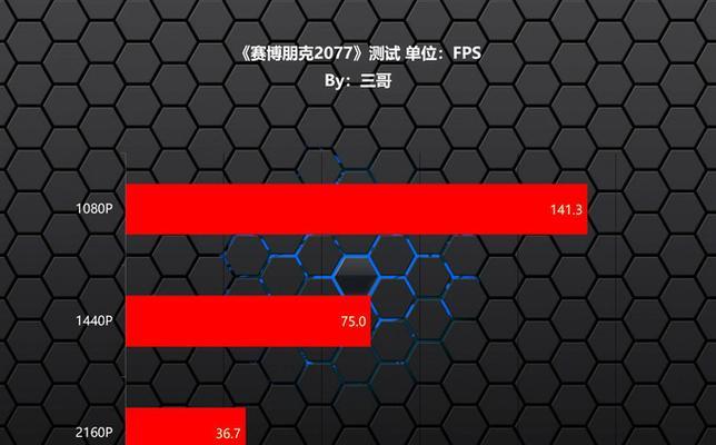 赛博朋克降低cpu占用设置方法？影响游戏性能吗？
