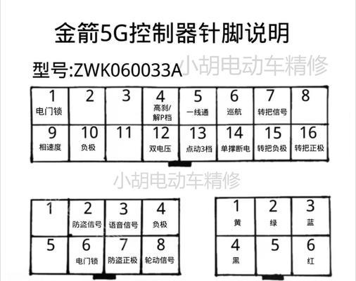 绿源折叠电瓶车折叠方法是什么？折叠后如何存放？