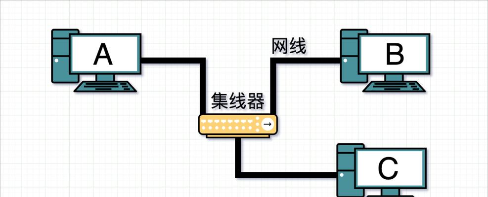路由器账号迁移的具体步骤是什么？