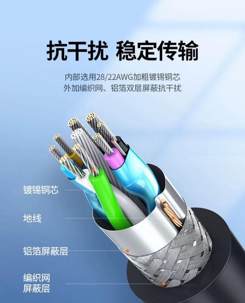 双头数据线使用方法是什么？