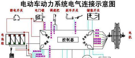 电动车双电池空开的原因和解决方法是什么？