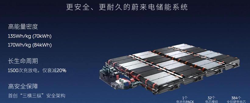 电瓶车怎么储存电能？储存电能的正确方法是什么？