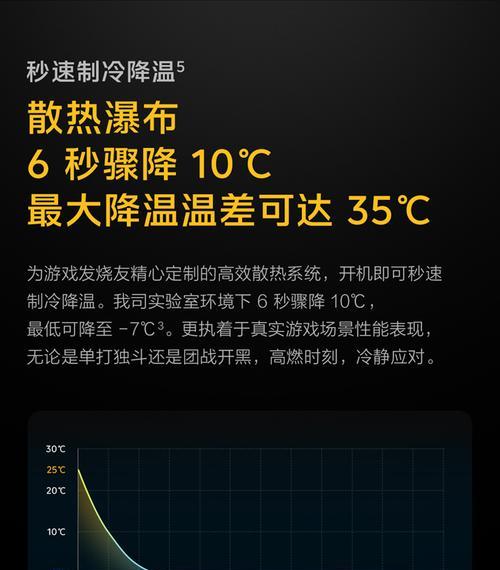 手机背夹散热器的使用方法是什么？