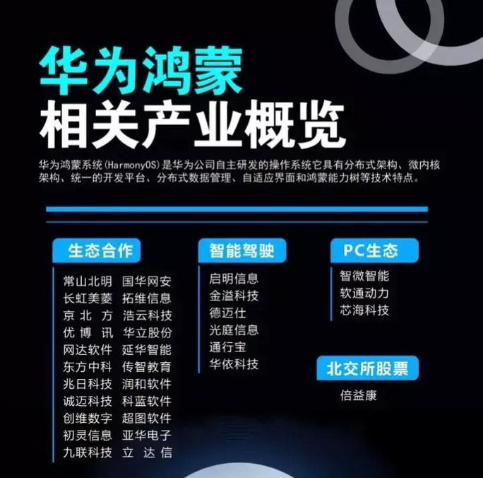 鲲鹏20支持的游戏手机有哪些？如何选择兼容的手机？