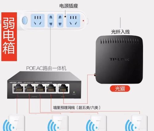 路由器安装到桥上的正确方法是什么？