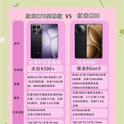 如何辨别红米k70的真伪？