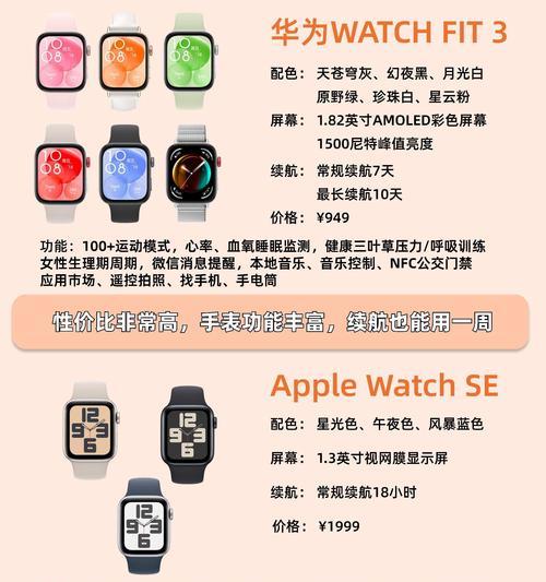 苹果智能手表x使用方法是什么？如何充分利用其功能？