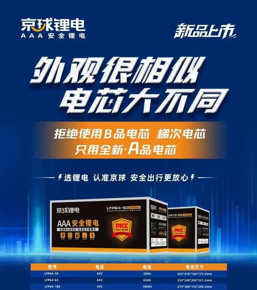锂电池价格差异大的原因是什么？
