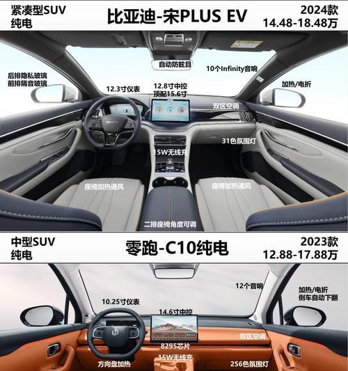 比亚迪ev小电池电量耗尽的原因是什么？