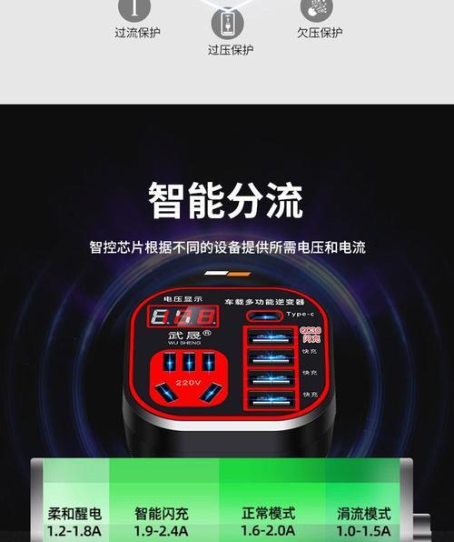 插头扩展转换器的正确使用方法是什么？它能解决哪些问题？
