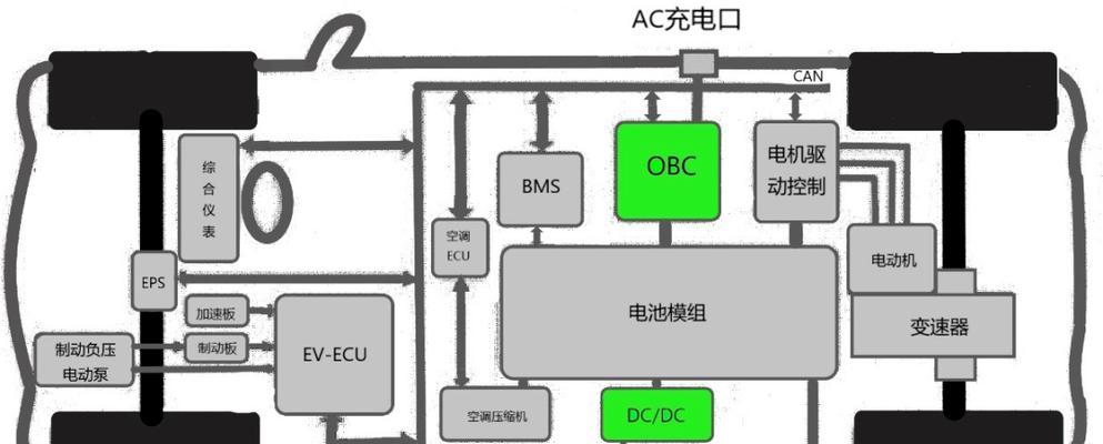 电瓶dcdc转换器接线方法是什么？接线错误会导致什么问题？