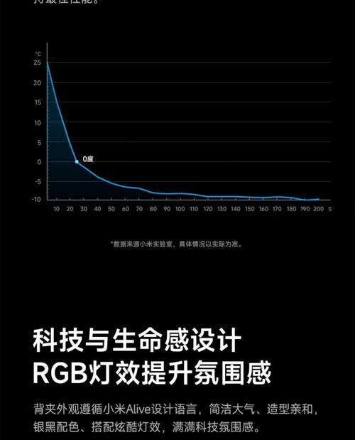 散热背夹数据线频繁损坏的原因是什么？如何预防和解决？
