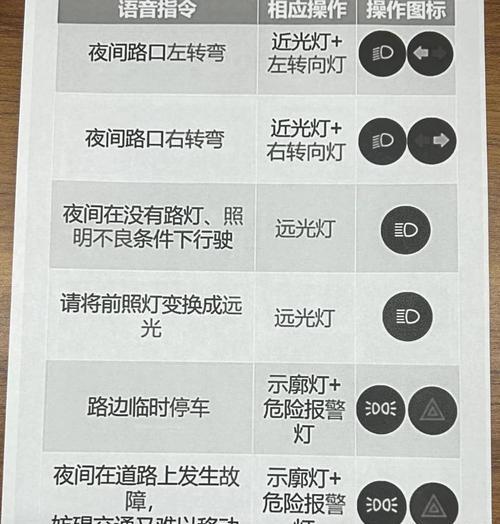 闪光灯如何与音乐同步开启？操作步骤是什么？