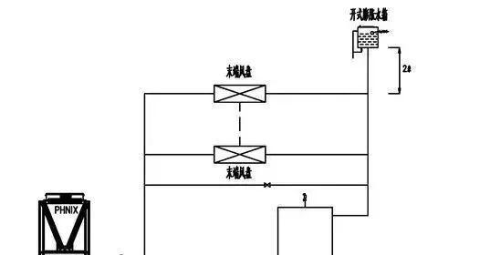 水箱散热器嘴拆卸步骤视频教程？