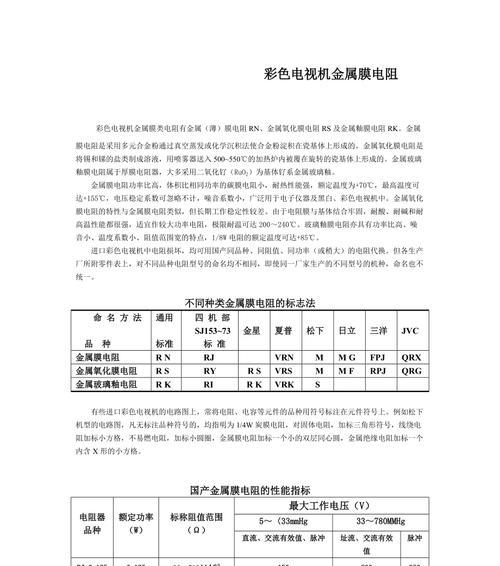 电视膜可书写功能有哪些？书写时需要注意什么？
