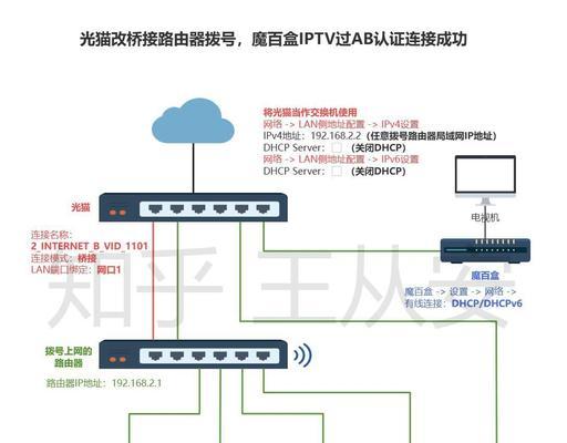 路由器的线接法教程是什么？如何正确连接路由器？