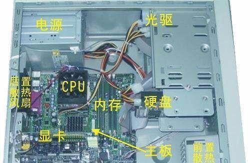 更换主机cpu的步骤是什么？更换后需要注意什么？