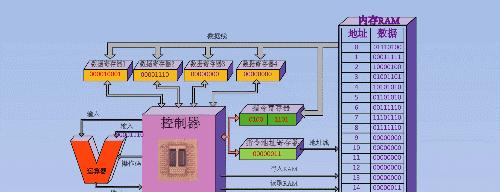 CPU上的金属如何安全移除？移除CPU金属的正确步骤是什么？
