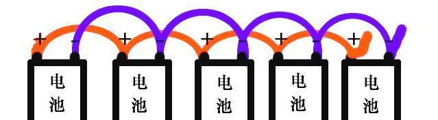 电瓶车电池更换后校准方法是什么？