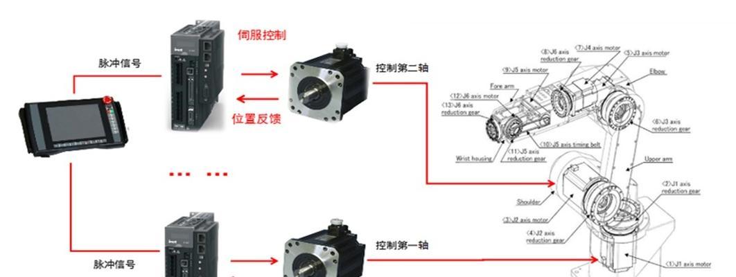 鼠标怎么下驱动器？驱动器下载失败的原因有哪些？