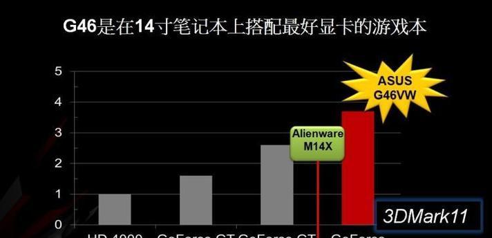 玩家国度电脑如何开机台式机？开机流程是什么？