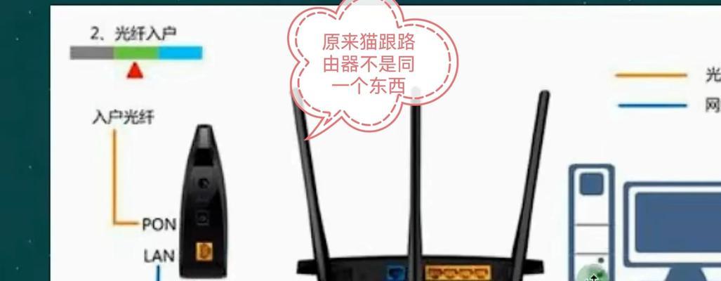 电信猫路由器登录步骤是什么？账号密码忘记了怎么办？