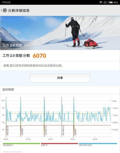 小米平板购买后如何领取补贴？领取流程是怎样的？