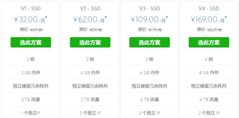 寄送机械硬盘到香港需要什么流程？有哪些注意事项？