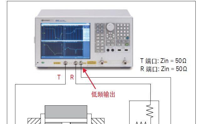 线路板如何安全拔除？转换器维护要点是什么？