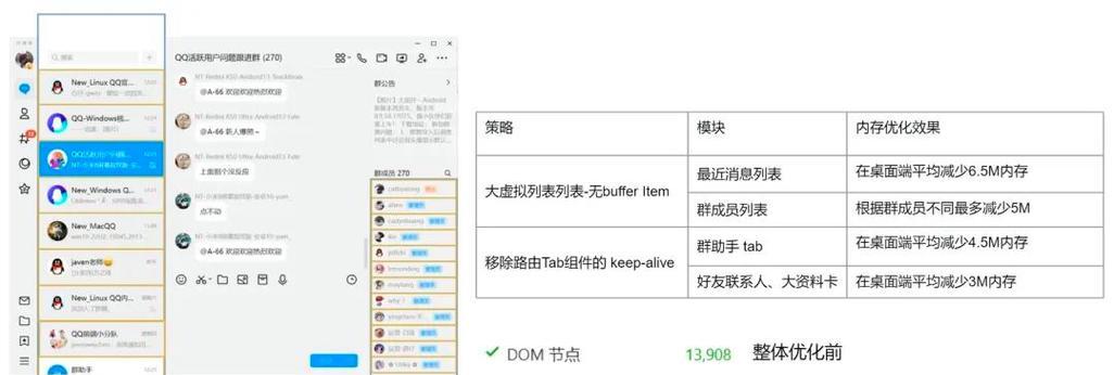电脑内存升级后如何优化性能？