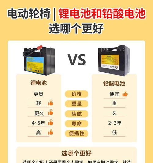 锂电池重量差异的原因是什么？