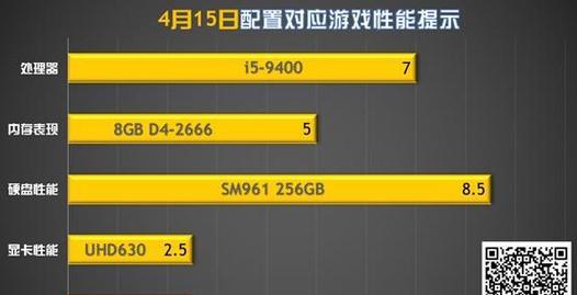 电脑亮机卡选择内存的技巧有哪些？