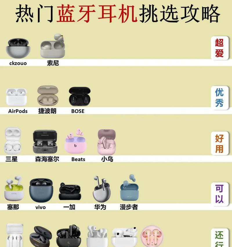 抖音连接蓝牙耳机外放方法及常见问题？