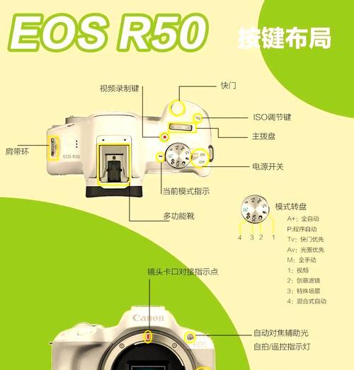 佳能r50相机输出格式如何设置？设置后有什么效果？