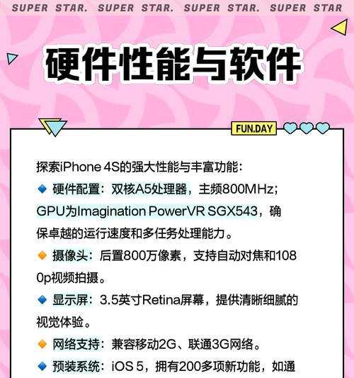 4S苹果手机背面设计有何特点？如何识别4S背面？