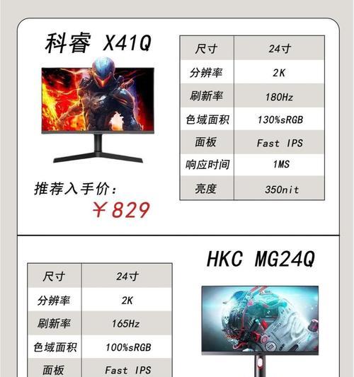 电竞显示器的最佳设置参数是什么？如何调整？