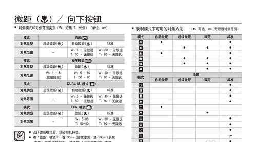 数码相机外录声音设置方法？如何调整？