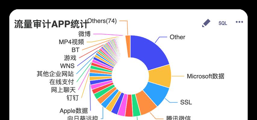 手机监控防火墙的设置步骤是什么？