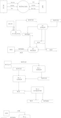 八显机顶盒安装流程是怎样的？