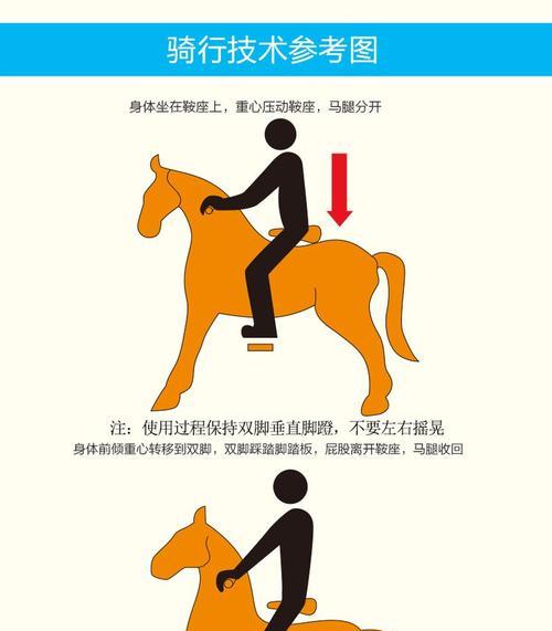 木马的游戏机怎么玩？木马游戏机的使用方法是什么？
