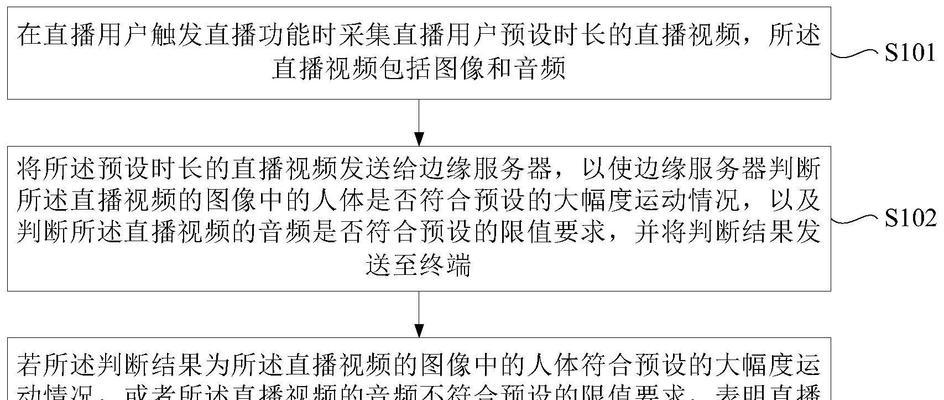 直播源服务器设置方法是什么？设置过程中需要注意什么？