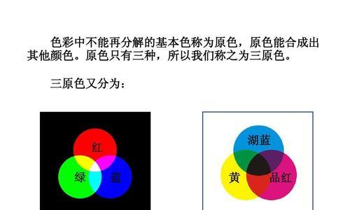 电视机红蓝绿三原色有何作用？